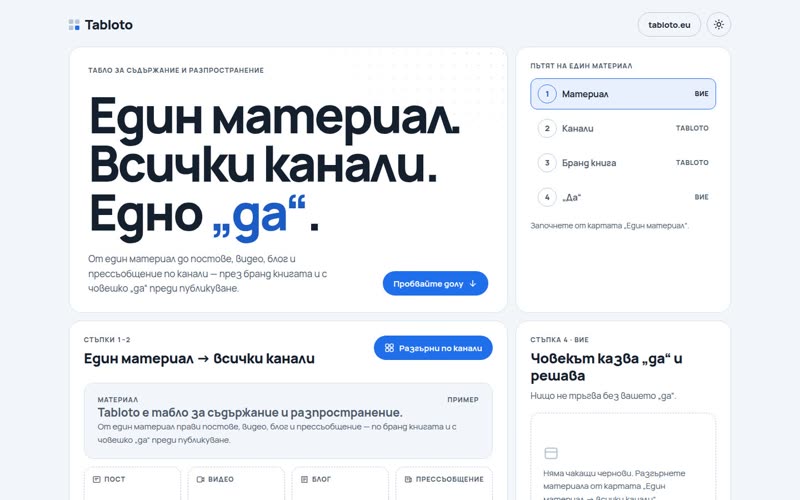 Снимка на страницата „Tabloto · Бенто: един материал → всички канали → „да““, горната част